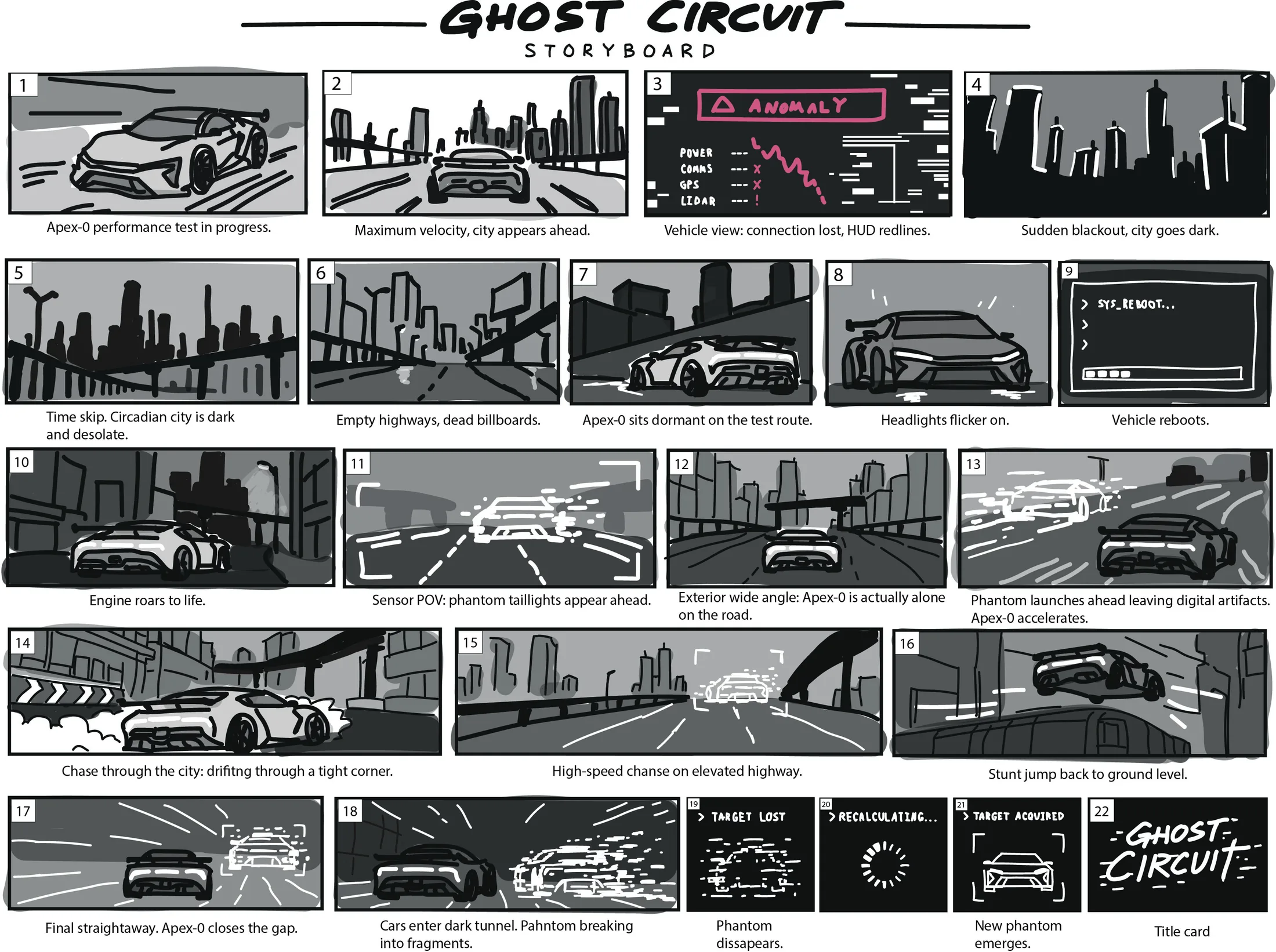 Complete Ghost Circuit storyboard with panels tracing the racing trailer's narrative
